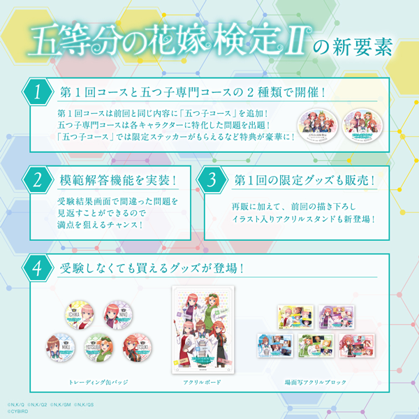「五等分の花嫁検定II～五つ子博士と助手～」新要素（C）春場ねぎ・講談社／「五等分の花嫁」製作委員会（C）春場ねぎ・講談社／「五等分の花嫁∬」製作委員会（C）春場ねぎ・講談社／映画「五等分の花嫁」製作委員会（C）春場ねぎ・講談社／「五等分の花嫁∽」製作委員会（C）CYBIRD