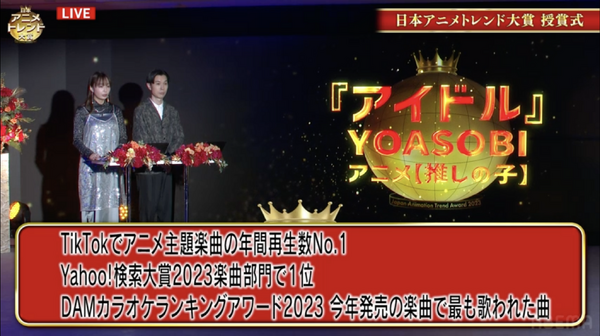 『日本アニメトレンド大賞2023』よりスクリーンショット（C）AbemaTV, Inc.