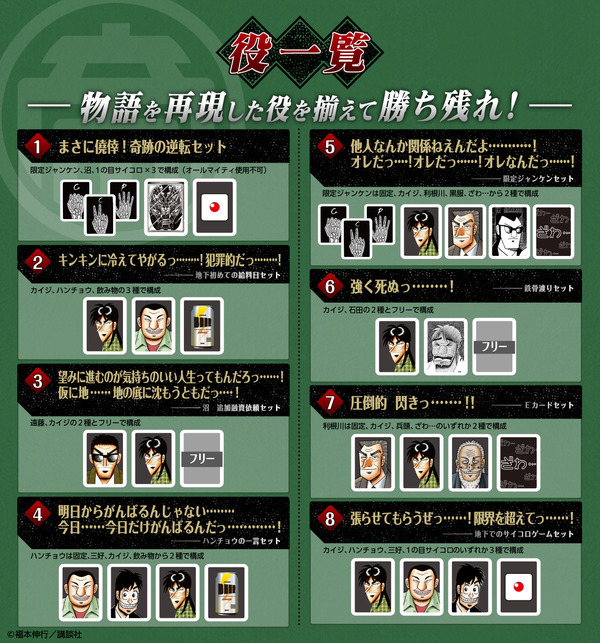 「大人ドンジャラ『逆転闘牌カイジ』」7,777円（税込）（C）福本伸行／講談社