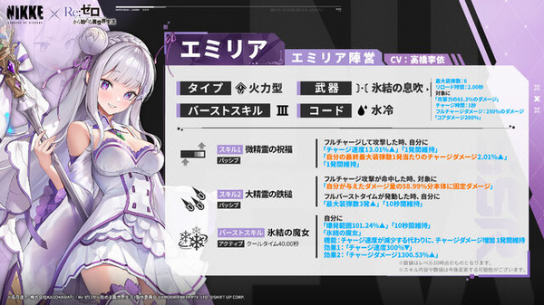 『勝利の女神：NIKKE』×「リゼロ」コラボが本日3月21日スタート！エミリア、レム、ラムの3名がコラボキャラとして登場