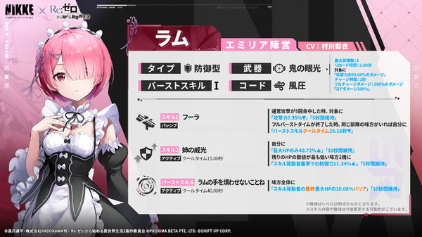 『勝利の女神：NIKKE』×「リゼロ」コラボが本日3月21日スタート！エミリア、レム、ラムの3名がコラボキャラとして登場