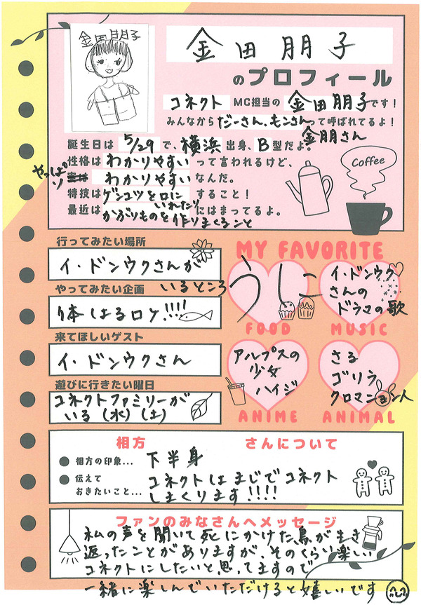 金田朋子プロフィール