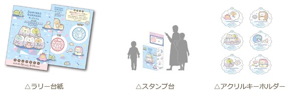 『すみっコぐらし水族館 meets 上越市立水族博物館 うみがたり』(C)2024 San-X Co., Ltd. All Rights Reserved.