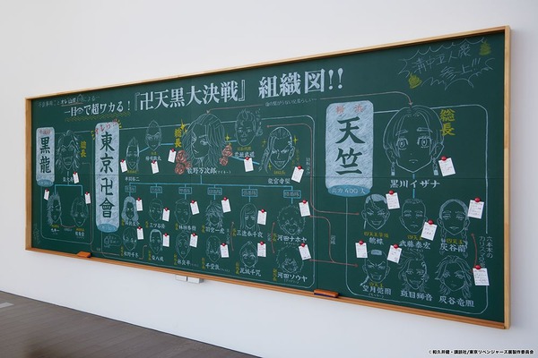 東リベの世界観を再現した体験展示
