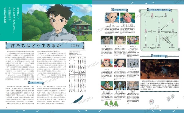 「スタジオジブリ全作品集　増補改訂版」