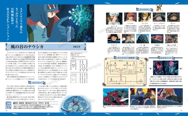 「スタジオジブリ全作品集　増補改訂版」