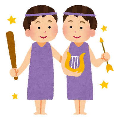 「“双子キャラ”といえば？」