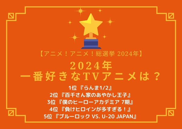 「2024年一番好きなTVアニメは？」上位1位～5位まで