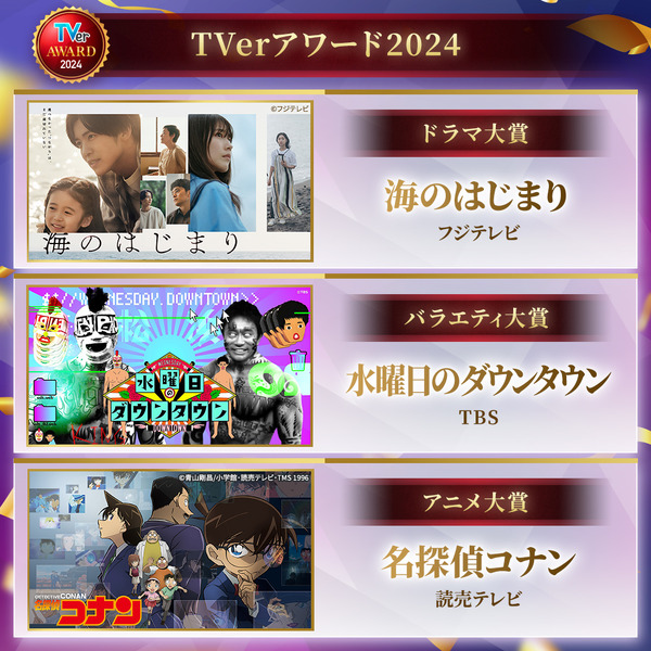 「TVerアワード2024」