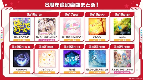 8周年を記念して追加される楽曲情報まとめ