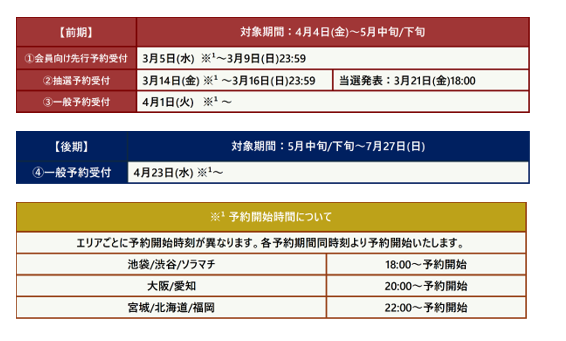 「名探偵コナンカフェ」予約スケジュール