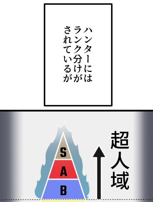 『ラスボス少女アカリ～ワタシより強いやつに会いに現代に行く～』第2話（試し読み）