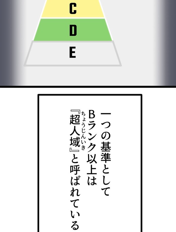 『ラスボス少女アカリ～ワタシより強いやつに会いに現代に行く～』第2話（試し読み）