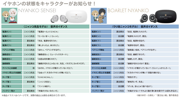 『夏目友人帳』 新規録り下ろし音声ガイダンス搭載ワイヤレスイヤホン・オンキヨー「ANIMA AOW01 NYC」搭載ボイス詳細（C）緑川ゆき・白泉社/「夏目友人帳」製作委員会
