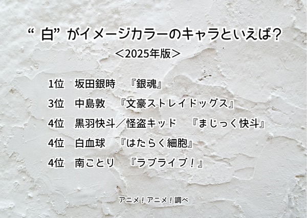 [“白”がイメージカラーのキャラといえば？ 2025年版]ランキング1位～5位
