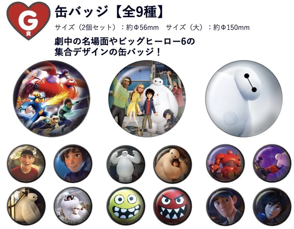 Happyくじ『ベイマックス』vol.2.0