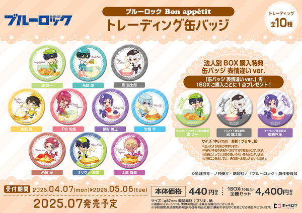 トレーディング缶バッジ