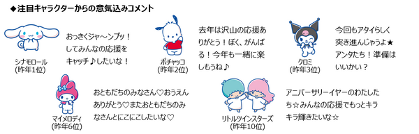 注目キャラクターからの意気込みコメント