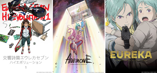 『交響詩篇エウレカセブン ハイエボリューション』