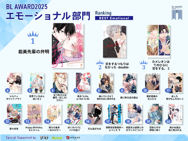 エモーショナル部門受賞作一覧