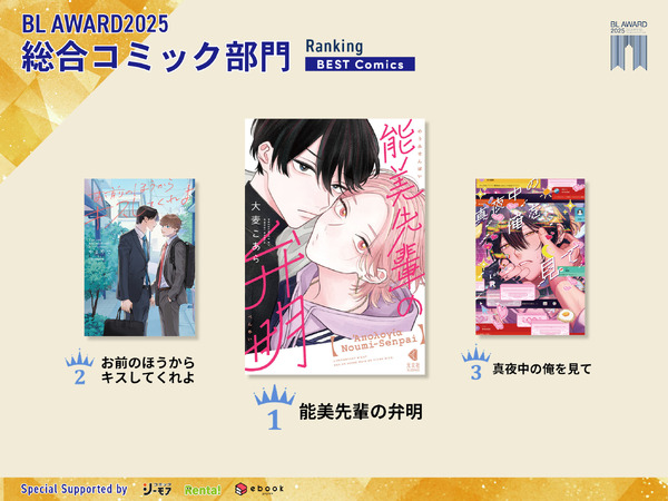 総合コミック部門受賞作一覧