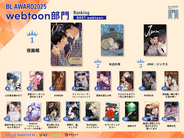 webtoon部門受賞作一覧