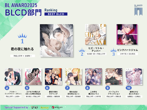 BLCD部門受賞作一覧