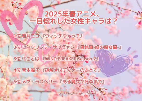 [2025年春アニメ、一目惚れした女性キャラは？]ランキング1位～5位