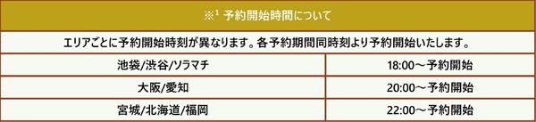 予約開始時間について