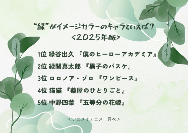 “緑”がイメージカラーのキャラといえば？1位～5位結果