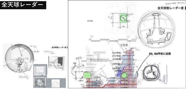 『ヤマトよ永遠に REBEL3199 第三章 群青のアステロイド』ヤマトーク付き上映会「第2弾“メカデザイン篇”」スライド（C）西﨑義展／宇宙戦艦ヤマト3199製作委員会