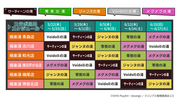 コラボ風呂（全5種）©NHN PlayArt・dwango／#コンパス管理委員会2.0