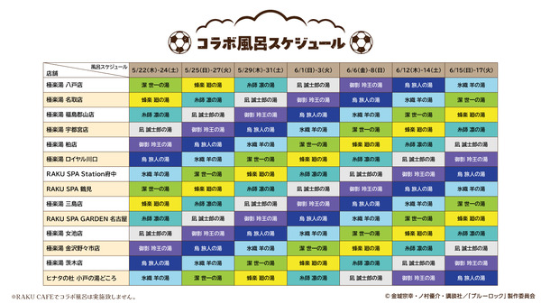 『ブルーロック』×「極楽湯・RAKU SPA」コラボレーション企画「エゴイストたちのふろロック 外気浴編」