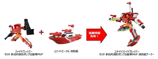 ユナイトファイヤブレイバー