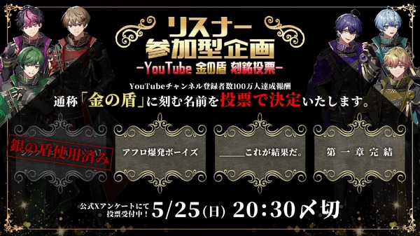 「シクフォニ」YouTube金の盾刻銘投票