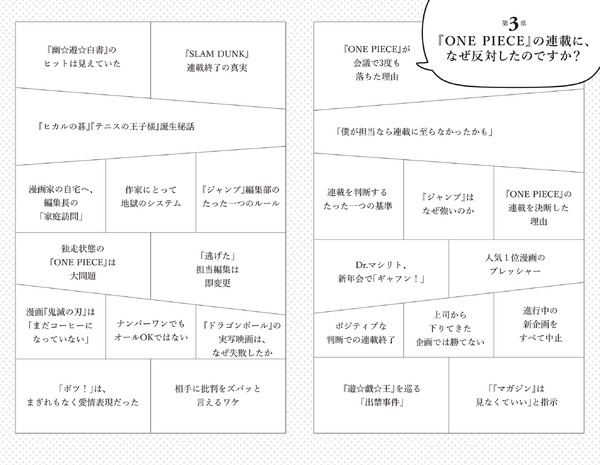 『ボツ 『少年ジャンプ』伝説の編集長の“嫌われる”仕事術』