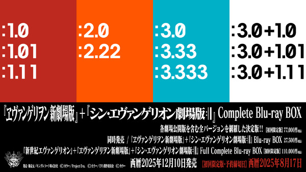 『ヱヴァンゲリヲン新劇場版』『シン・エヴァンゲリオン劇場版』を収録したBlu-ray BOXの発売が決定！