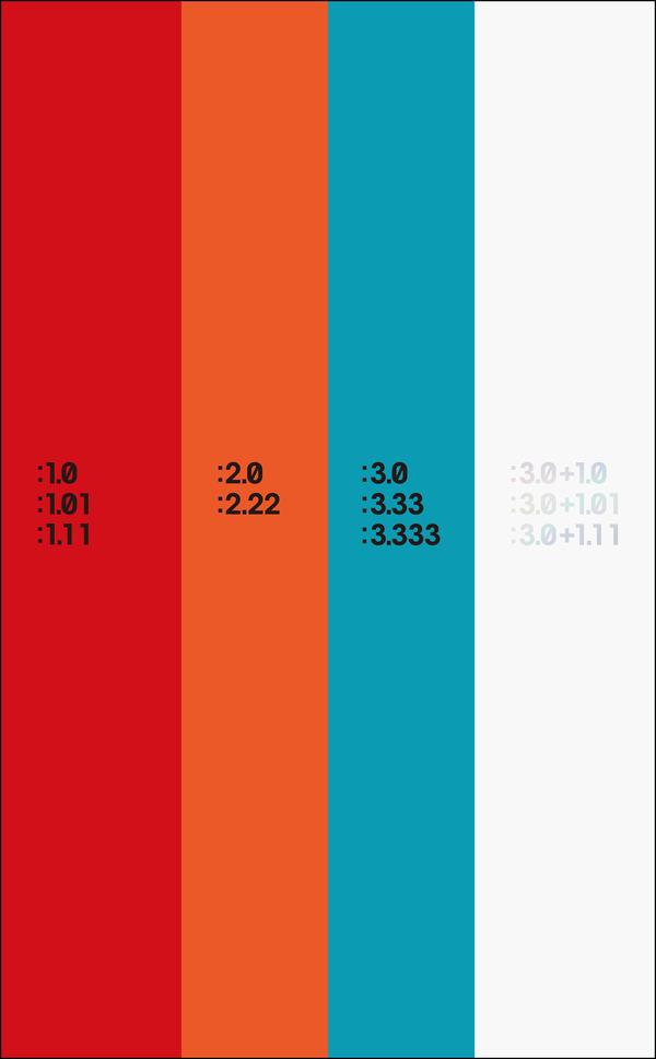 『ヱヴァンゲリヲン新劇場版』＋『シン・エヴァンゲリオン劇場版』 Complete Blu-ray BOX【初回限定版】