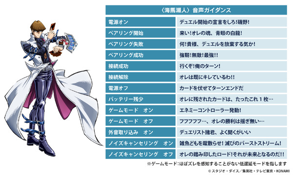 『遊☆戯☆王デュエルモンスターズ』 25周年記念コラボレーションモデル「CP-TWS01E Yu-Gi-Oh!」