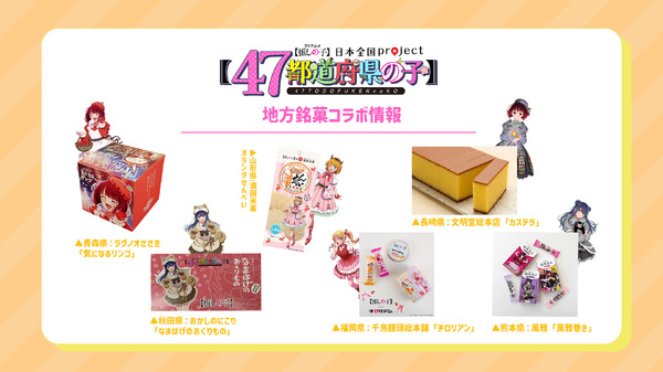 地方銘菓コラボ