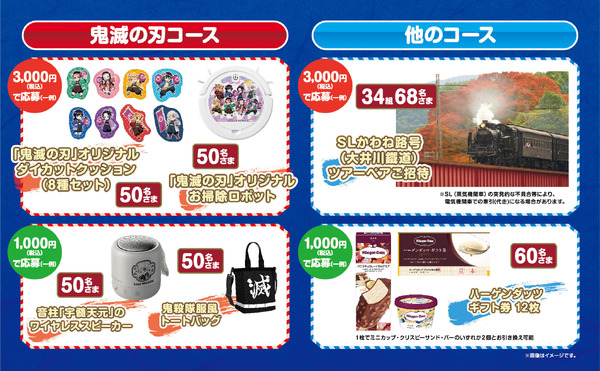 大型キャンペーン「イオンに集え！全集中夏祭り」