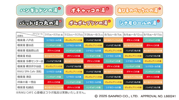 「サンリオキャラクターとおふろタイム」コラボ風呂（C）2025 SANRIO CO., LTD.　APPROVAL NO.L660241