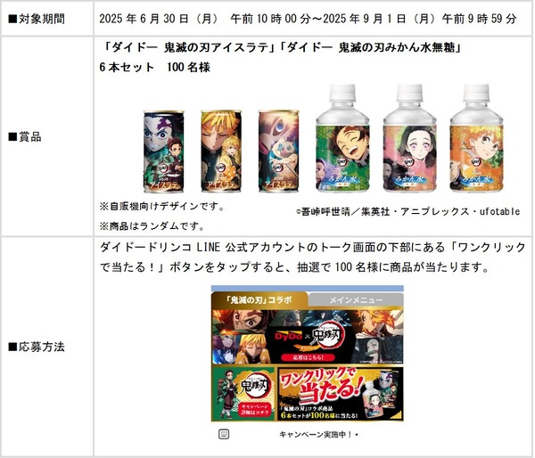 「鬼滅の刃」コラボ商品が当たるワンクリックキャンペーン