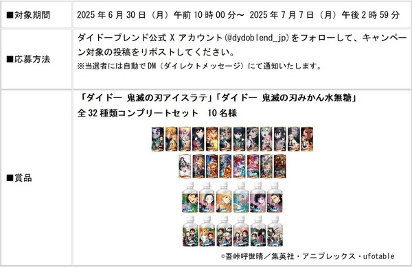 コラボ商品全集合！全32種コンプリートセットが当たる！公式Xフォロー＆リポストキャンペーン