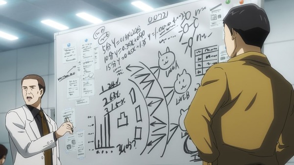 夏アニメ『ニャイト・オブ・ザ・リビングキャット』超絶可愛猫特設災害対策本部カット