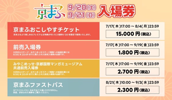 「京まふ2025」入場券