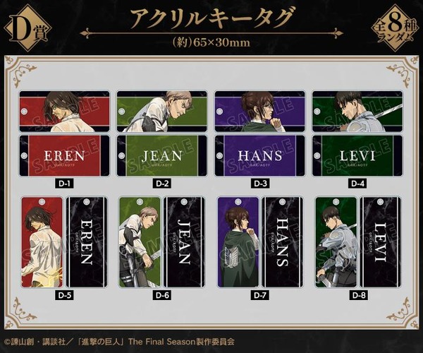 D賞：アクリルキータグ