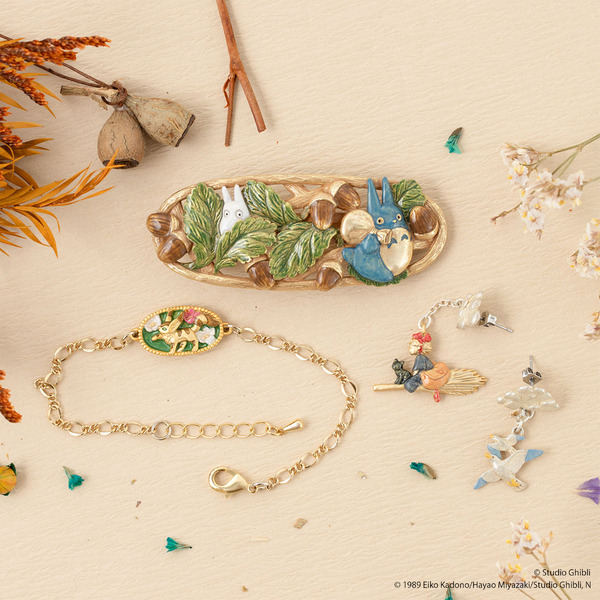 「Palnart Poc」コラボレーション商品