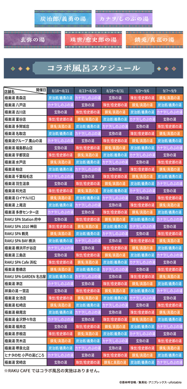 限定コラボ風呂スケジュール（C）吾峠呼世晴／集英社（C）吾峠呼世晴／集英社・アニプレックス・ufotable