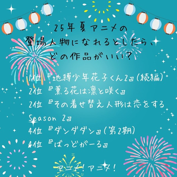 [25年夏アニメの登場人物になれるとしたら、どの作品がいい？]第1位～5位まで一気に発表！